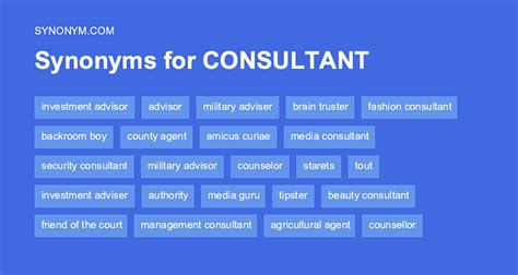 synonyms of consultation.